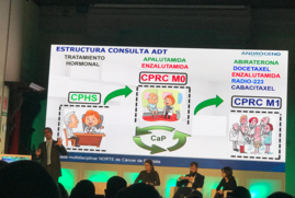 IIIª Jornada Multidisciplinar Norte de Cáncer de Próstata (Santiago). Dr. A Medina